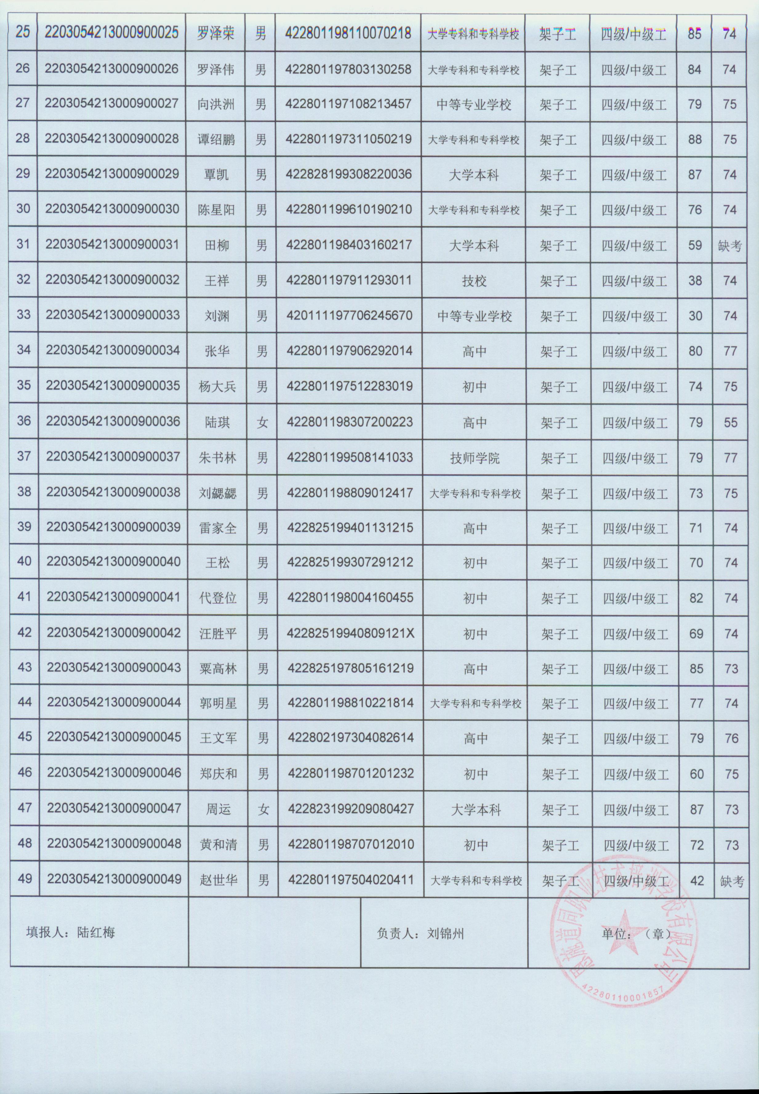 今晚精准一码