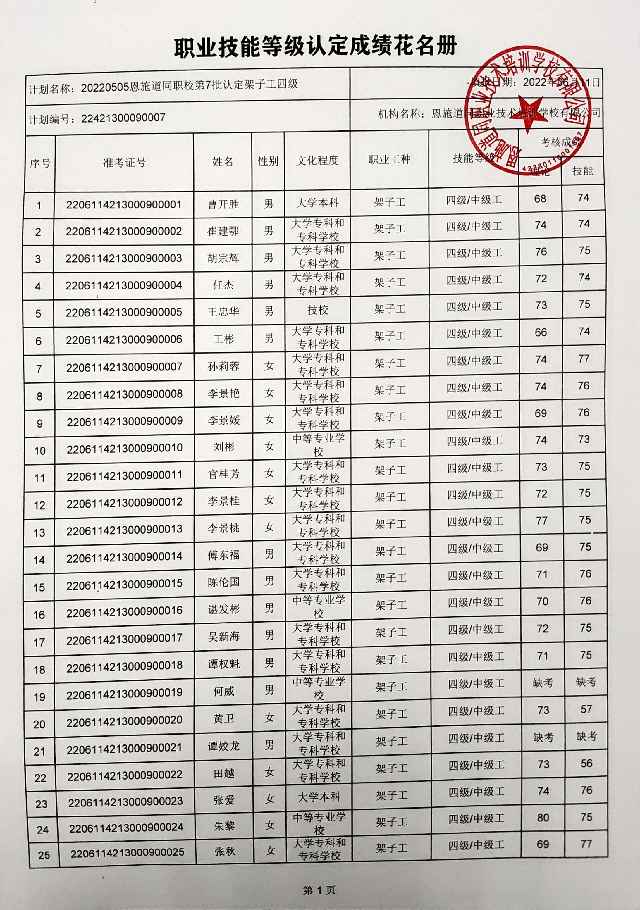 今晚精准一码