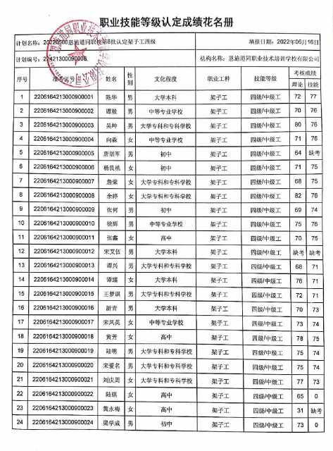 今晚精准一码