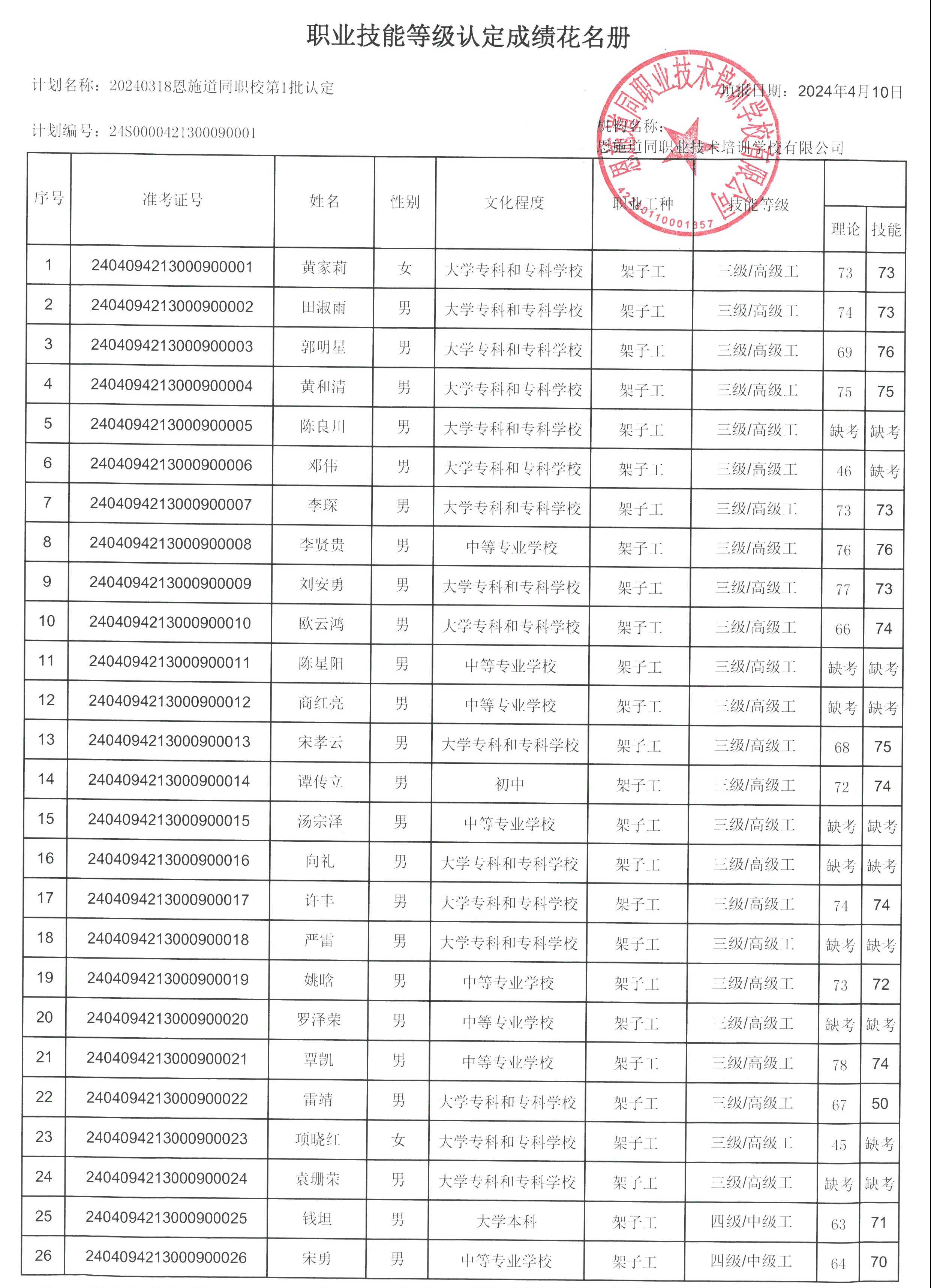 今晚精准一码